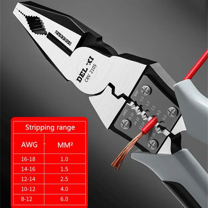 ElectraForce Pliers