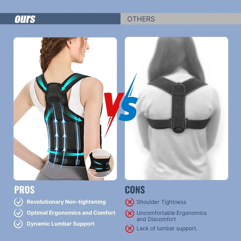 SpineGuard Pro – Adjustable Orthopaedic Posture Corrector for Back and Spine