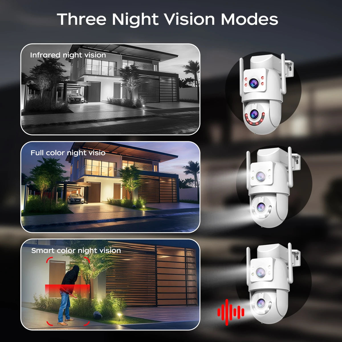 VisionGuard 8MP – 4K Dual-Lens Outdoor Security Camera