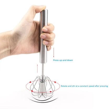 EasyWhip: Semi-Automatic Hand Mixer with Self-Turning Whisk