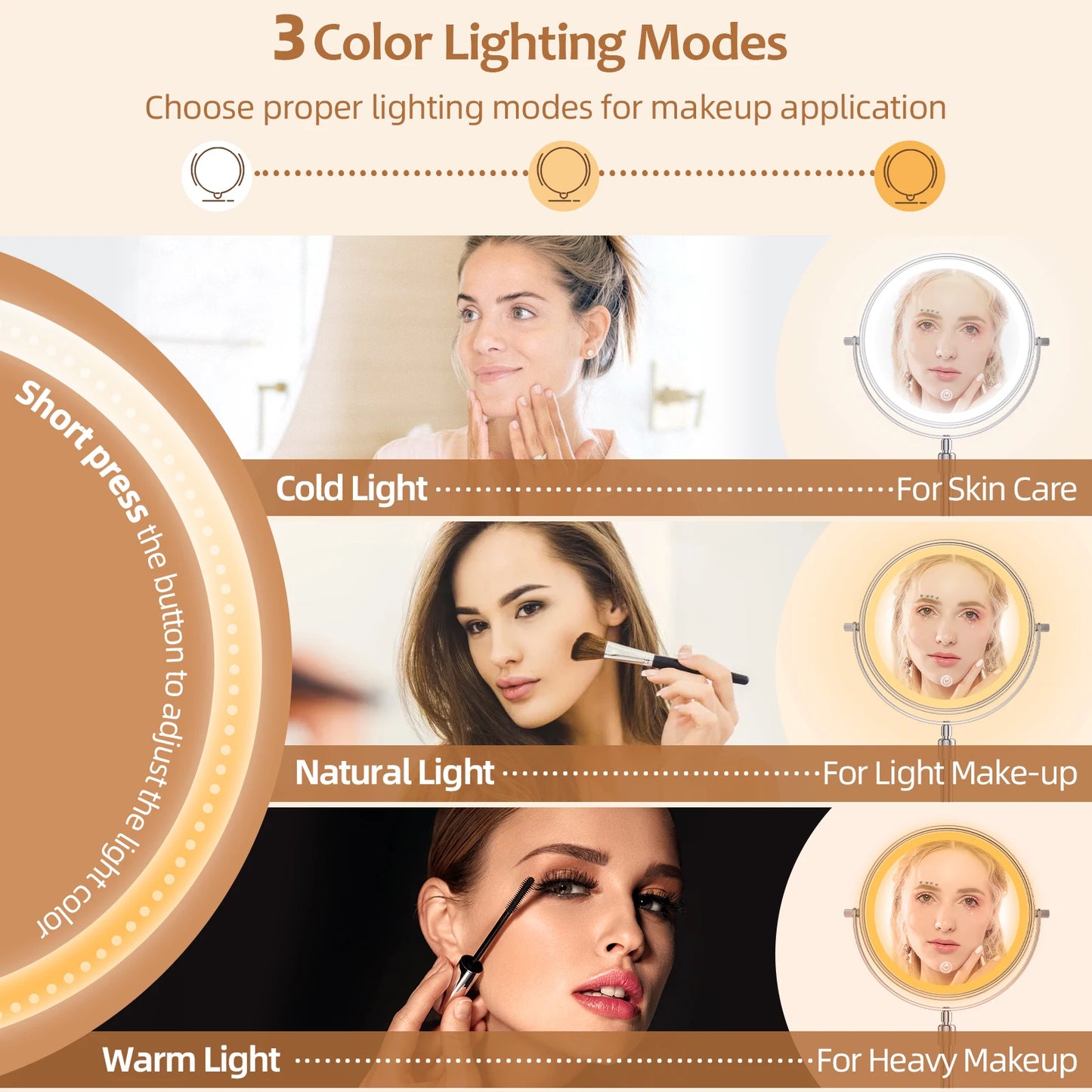 GlowReflex – Precision Lighted Makeup Mirror