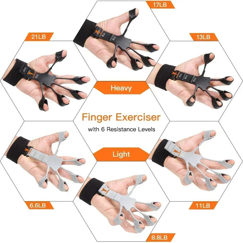 PowerFlex High Resistance Finger Trainer