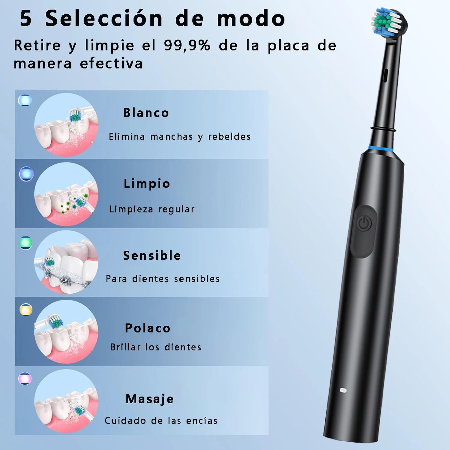 SonicSmile Pro – The Revolution of Your Smile Starts Here