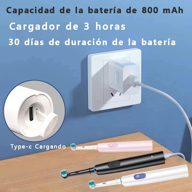 SonicSmile Pro – The Revolution of Your Smile Starts Here