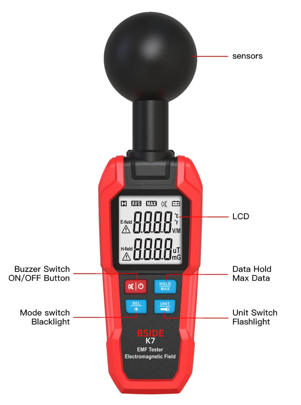 RadiationSafe EMF Detector