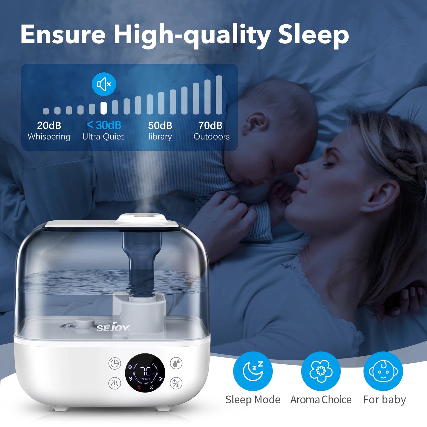 AquaCloud 5L – Ultra Humidifier for Large Rooms (110/220V)